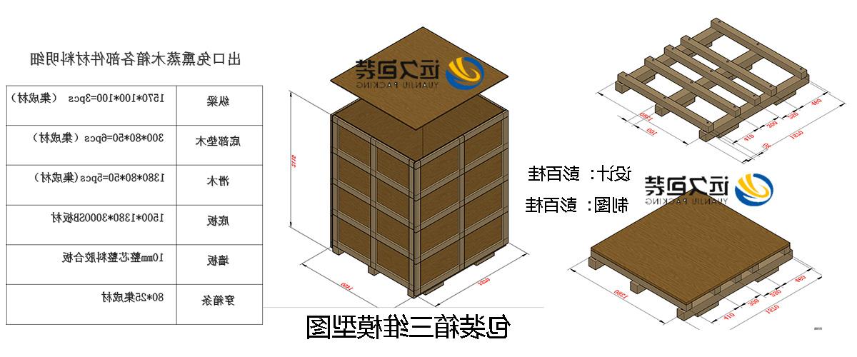 <a href='http://3xsl.javkawaii.net'>买球平台</a>的设计需要考虑流通环境和经济性